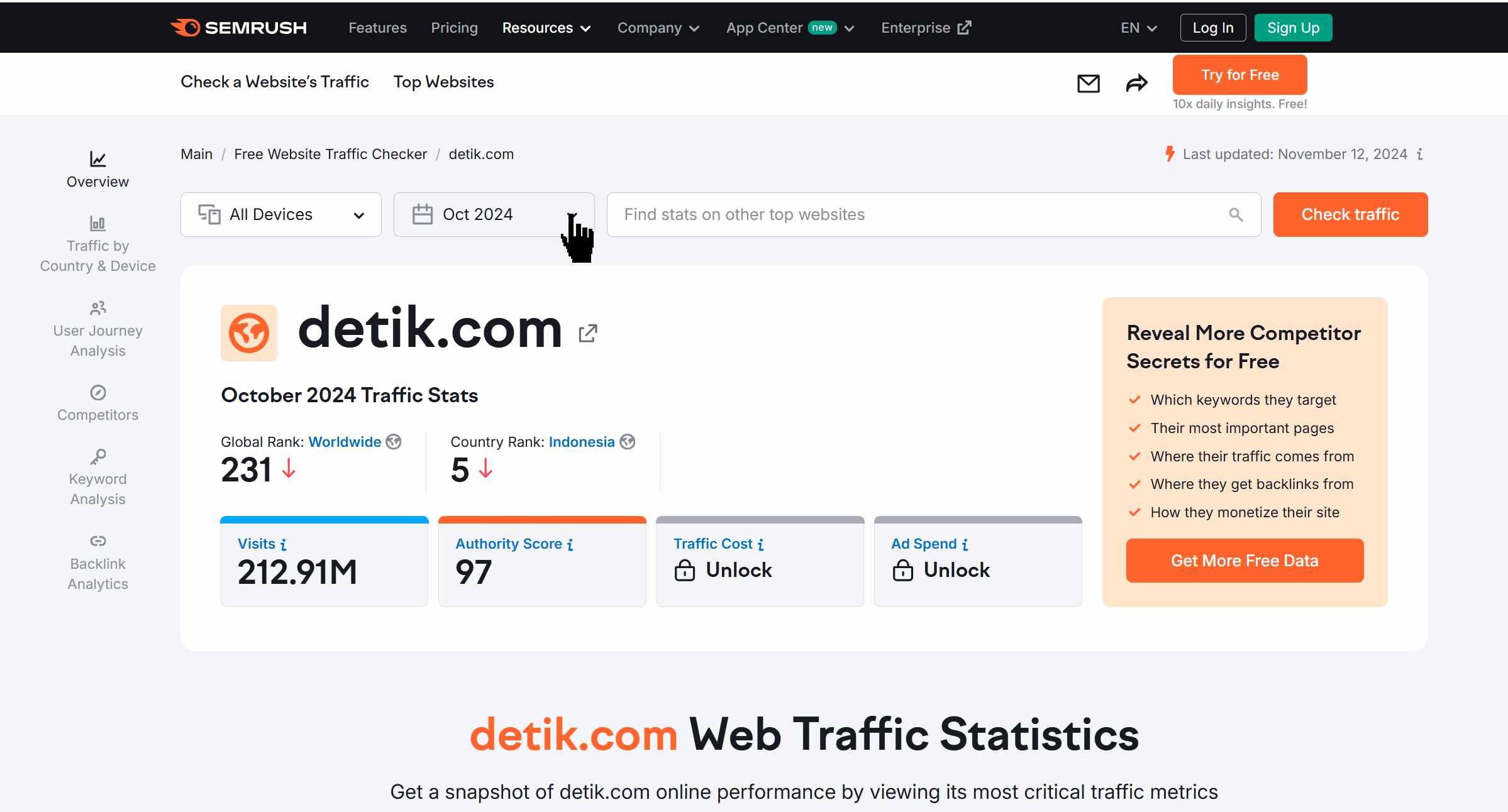 Membaca Contoh Hasil Free Website Traffic Checker detik.com di SEMrush