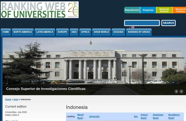 Peringkat Universitas versi Webometrics Juli 2024