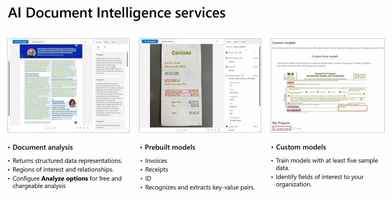 AI Document Intelligence Services