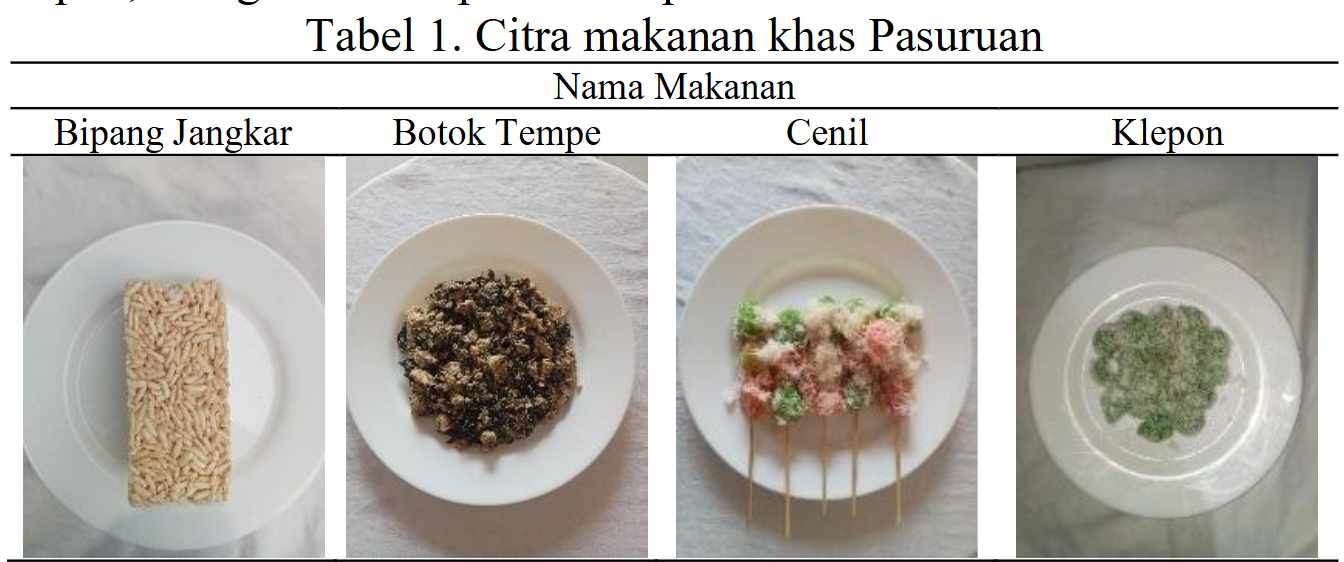 Makanan Khas Kota Pasuruan dan Pengklasifikasiannya Menggunakan CNN