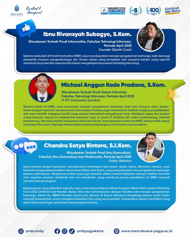 Wisudawan Terbaik Tingkat Program Studi Universitas Mercu Buana Yogyakarta