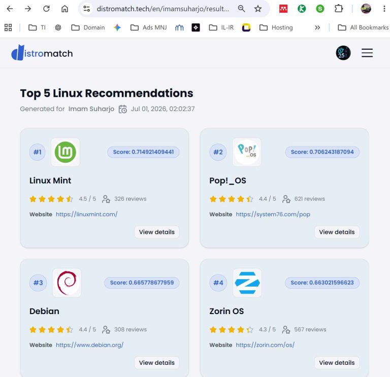Distromatch Rekomendasi Distro Linux Berbasis Perhitungan Nyata, Transparan, dan Terukur